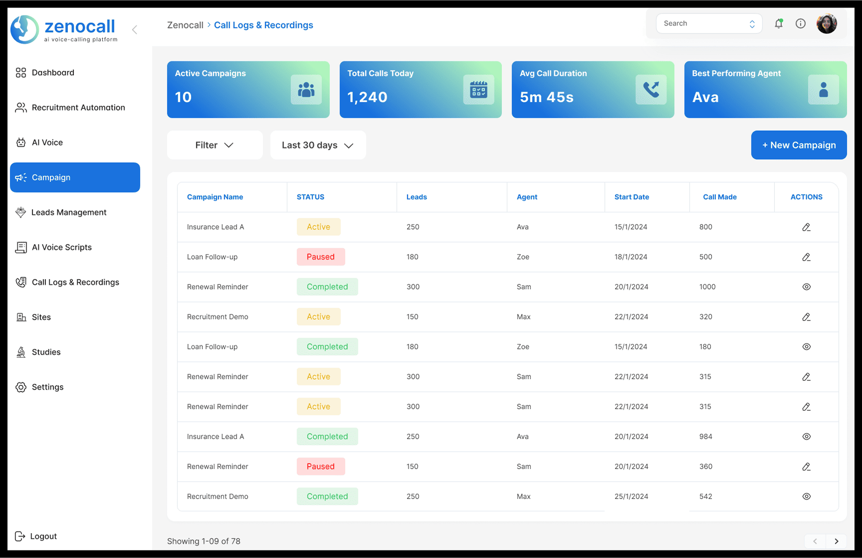 ZenoCall